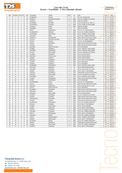 Donne + OverSM55 - 4,7km