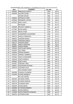 MAT STUDENTE TOT ORE al 1 1468306 ABBRUZZESE RENATA