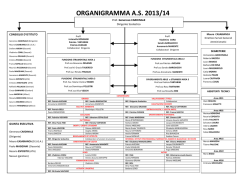 organigramma as 2013/14