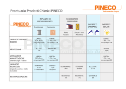 PRONTUARIO PRODOTTI CHIMICI PINECO