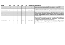Programmi sintetici dei corsi dei settori teorici