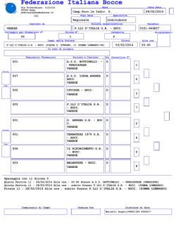 Federazione Italiana Bocce