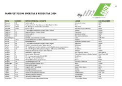 Calendario manifestazioni GSITV
