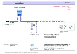 Impianto di produzione di energia elettrica allacciato alla rete SES