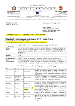 classi Prime - IPSSAR G. Maffioli