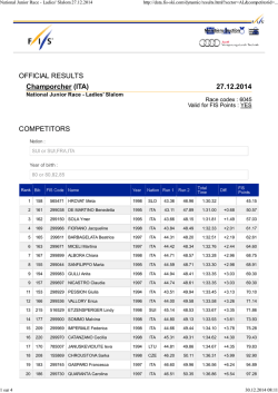 ITA - Team La Berra: Home