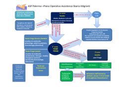 Allegato 9 Schema percorso