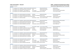 Untitled Spreadsheet - Le Marche del Volley