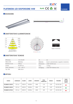 PLAFONIERA LED SOSPENSIONE 44W
