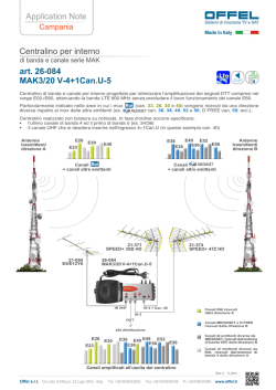 Schema di applicazione