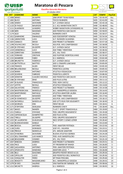 Maratona di Pescara - Circuito Corrilabruzzo