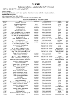 grottoli - Karate Frascati