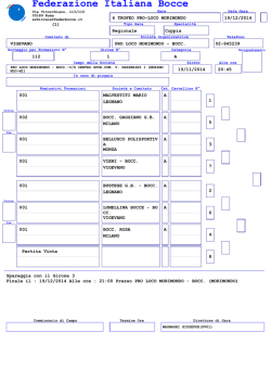 Sorteggio - Federazione Italiana Bocce