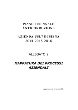 2 Mappa dei processi - Azienda USL 7 di Siena
