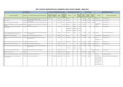 Società partecipate - Università degli Studi di Teramo