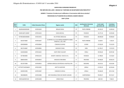 Allegato A Allegato alla Determinazione n. G16016 del