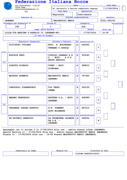 Federazione Italiana Bocce