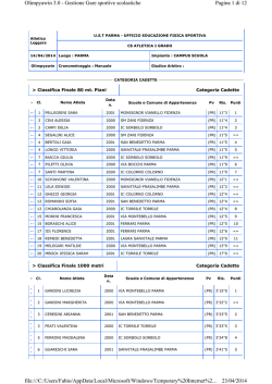 2014-04-15 Studenteschi Medie Individuali