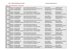 Download File - gsd volley pratola