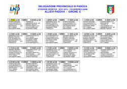 ALLIEVI sq. B girone E