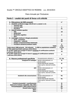 PAI - Settimo Circolo di Modena
