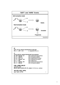 “SOFT” and “HARD” Events