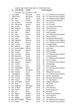 CORSA DEL SANTUARIO DELLE VERTIGHE 2014 N