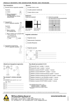 TER Tecno Elettrica Ravasi srl www.terworld.com MODUlO