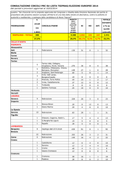 consultazione circoli prc su lista tsipras/elezioni europee 2014