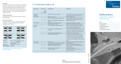 Saldatura MIG di alluminio e delle