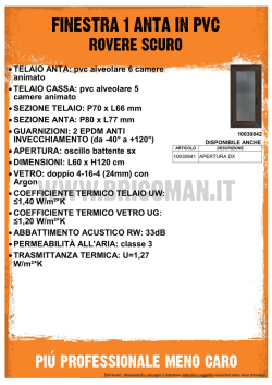 •TELAIO ANTA: pvc alveolare 6 camere animato