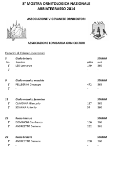 8&deg; mostra ornitologica nazionale abbiategrasso 2014