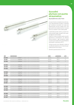 Scovolini pluriuso con punta atraumatica