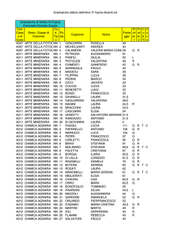Graduatoria istituto definitive 3^ fascia docenti