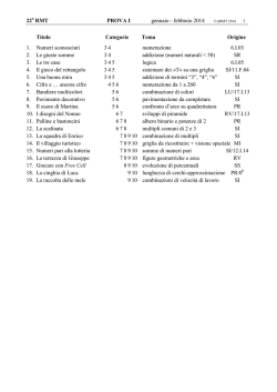 Prova I analisi 22&deg; web