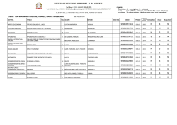 AFM - 2014-15 Amministrazione Finanza Marketing
