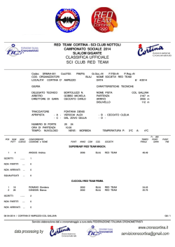 Classifica ufficiale - Cronometristi Cortina