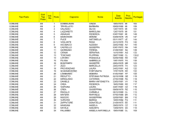 Tipo Posto Cod. Tipo Posto Incl. Ris Posto Cognome Nome Data