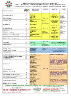 Tabella - Ordine dei Farmacisti della Provincia di Treviso