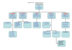 COMUNE DI OULX &ndash; ORGANIGRAMMA 2014