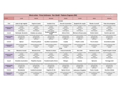 Men&ugrave; estivo - Prima Settimana - Rsa Uboldi - Paderno