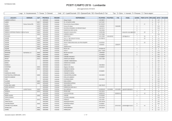 Campi Lombardia - TuttoScout.org