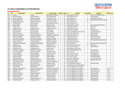 ISCRITTI OK valido - ACI Sport Italia