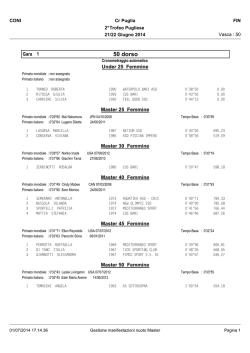 2&deg; Trofeo Estivo Pugliese - ASD Sottosopra