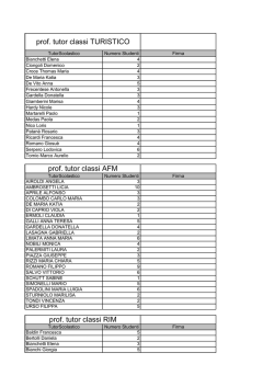 prof. tutor classi TURISTICO prof. tutor classi AFM prof. tutor classi RIM