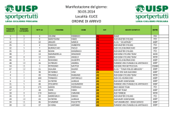 Cartella Gare ciclistiche STAGIONE 2013