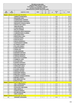 GRAD. A032 - Istituto Comprensivo n.6 Bologna
