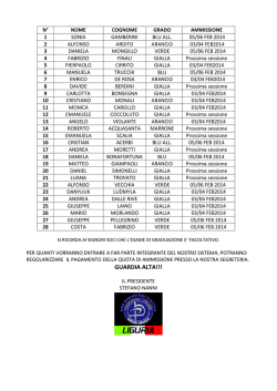 elenco di ammissione