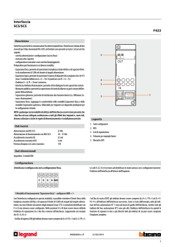 F422 Interfaccia SCS/SCS