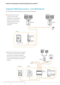 Impianto diffusione sonora &ndash; cavo BUS bianco